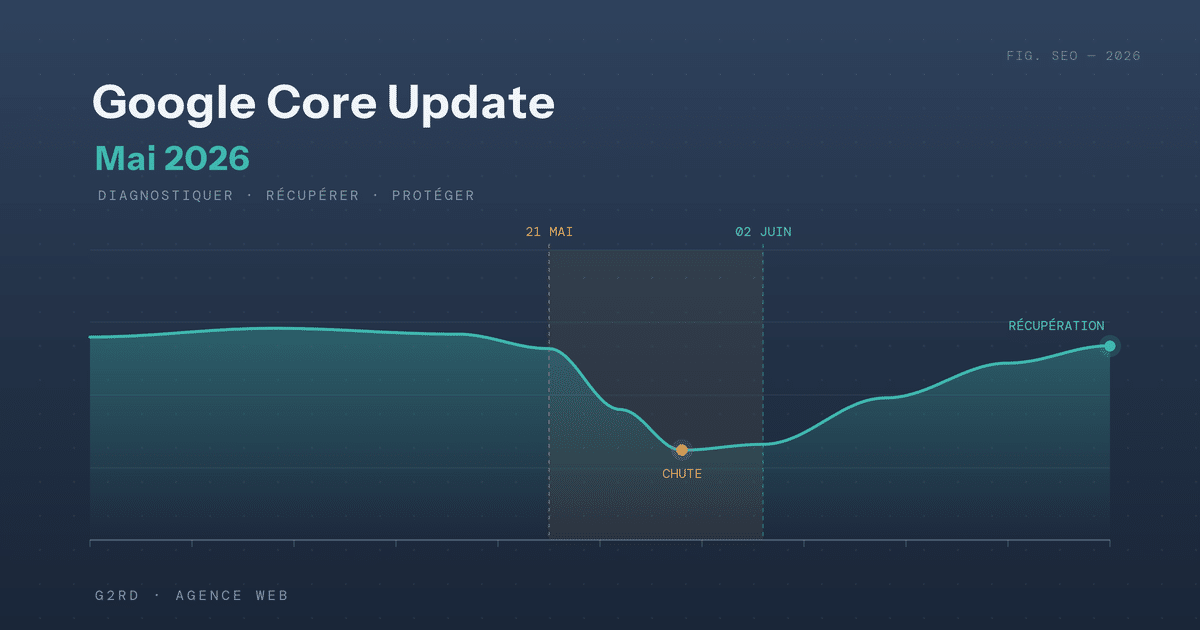 Core Update mai 2026