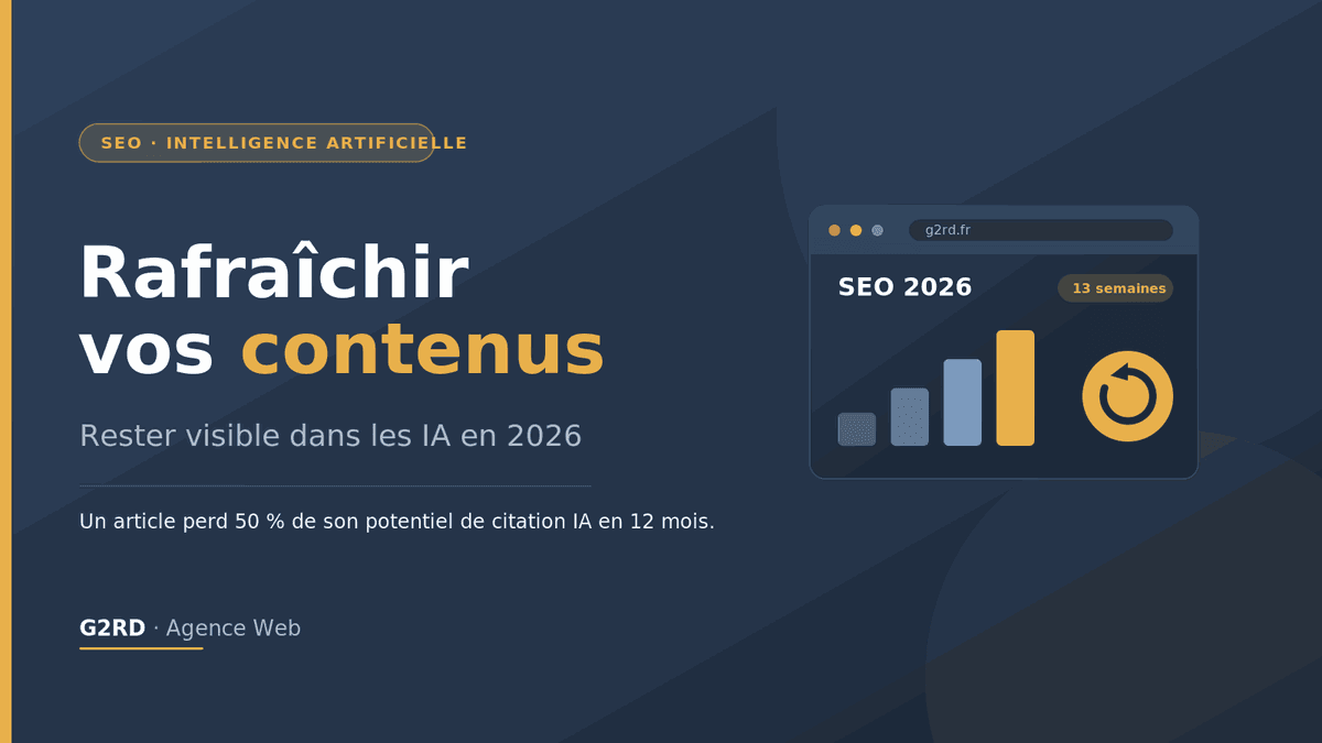 rafraîchir vos contenus
