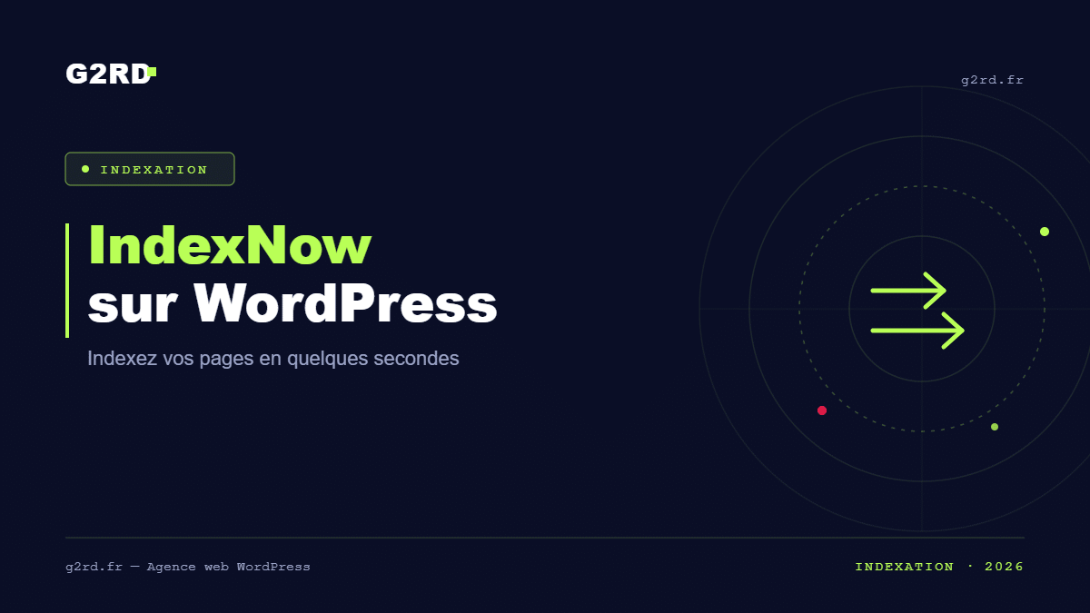 IndexNow sur WordPress — G2RD Agence Web