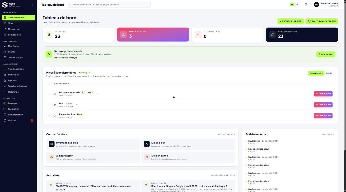 Tableau de bord G2RD de gestion WordPress multisites
